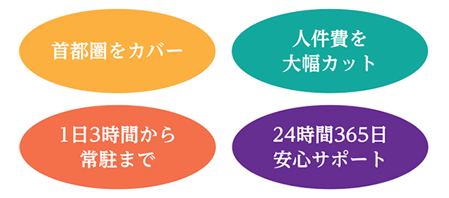 こんな困ったことはありませんか？